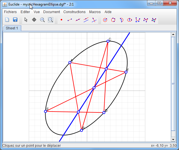 Example of use of Euclide